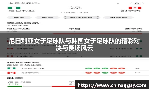 尼日利亚女子足球队与韩国女子足球队的精彩对决与赛场风云